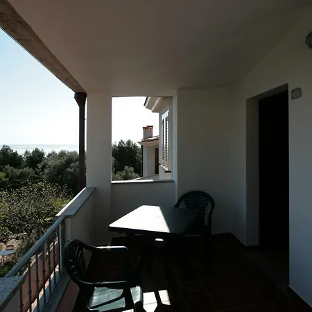 Sigma Cala Gonone